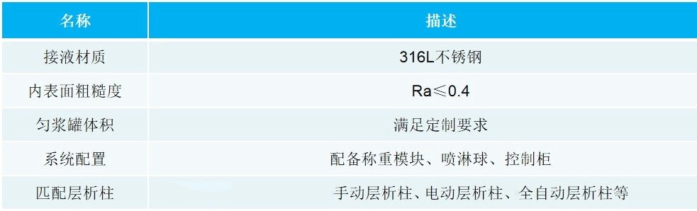 圖片2